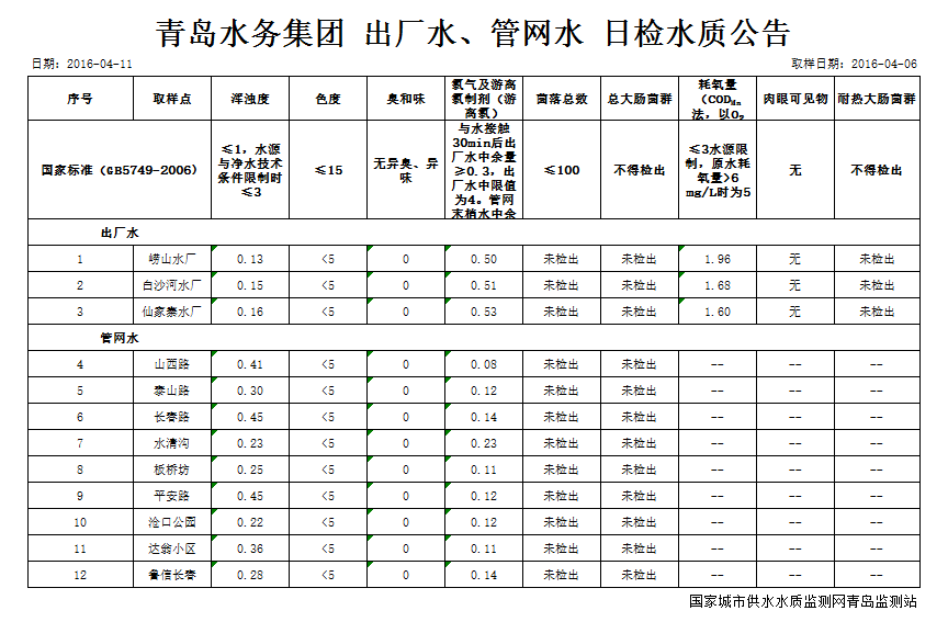 多多28官网-追求健康,你我一起成长