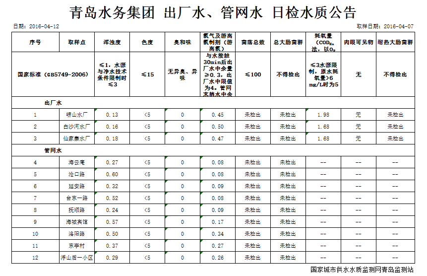 多多28官网-追求健康,你我一起成长