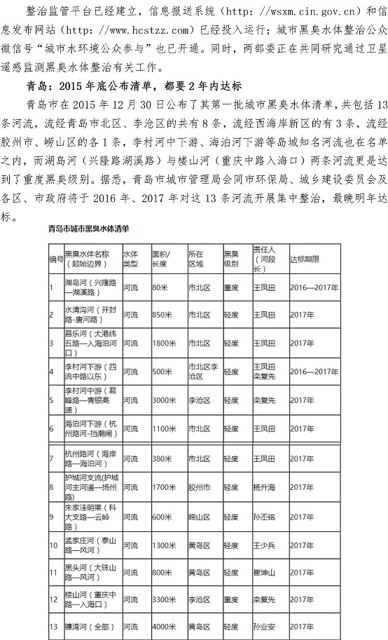 多多28官网-追求健康,你我一起成长