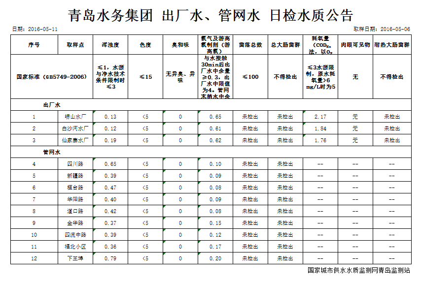 多多28官网-追求健康,你我一起成长