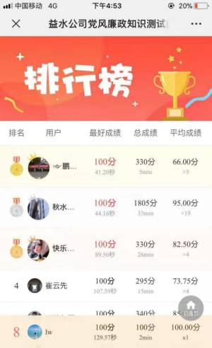 多多28官网-追求健康,你我一起成长