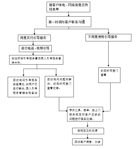 多多28官网-追求健康,你我一起成长