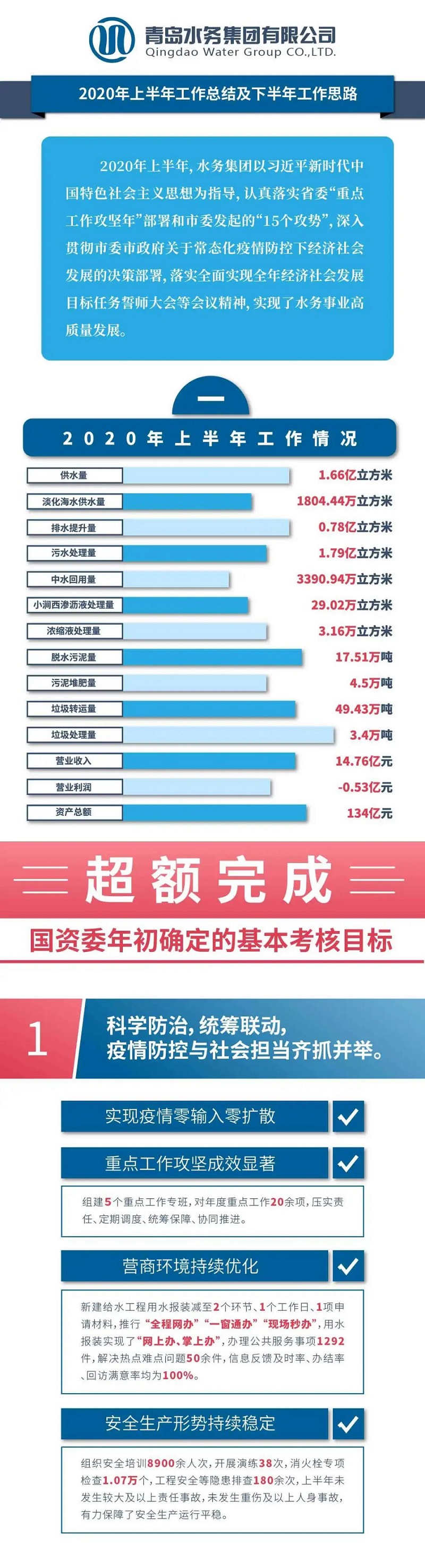 多多28官网-追求健康,你我一起成长