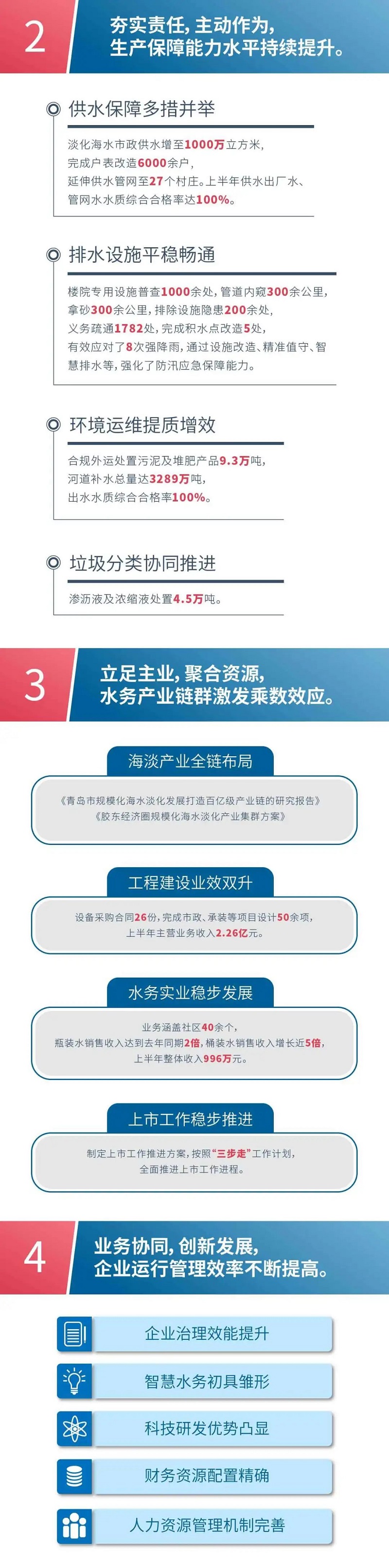 多多28官网-追求健康,你我一起成长