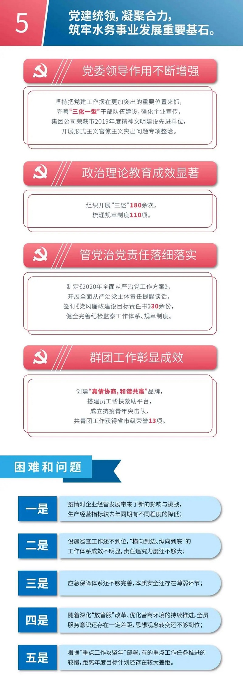 多多28官网-追求健康,你我一起成长