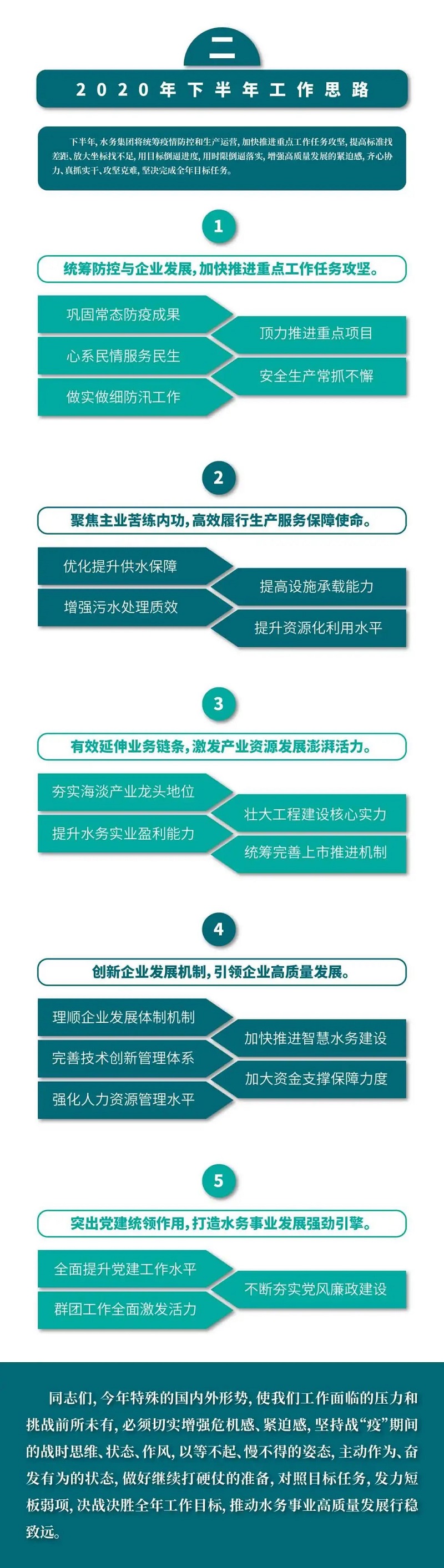 多多28官网-追求健康,你我一起成长