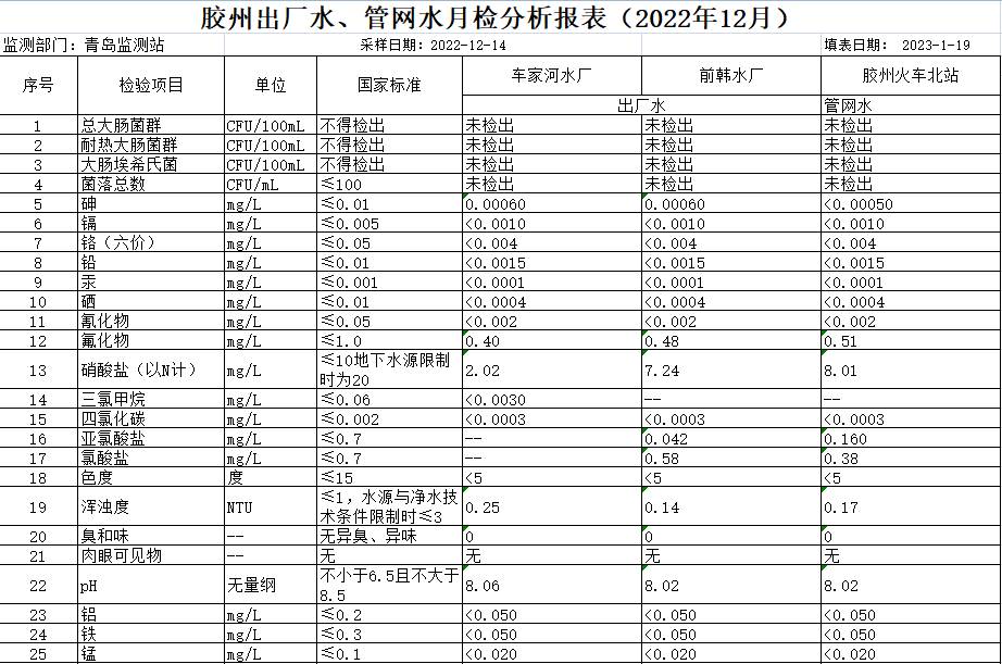 多多28官网-追求健康,你我一起成长
