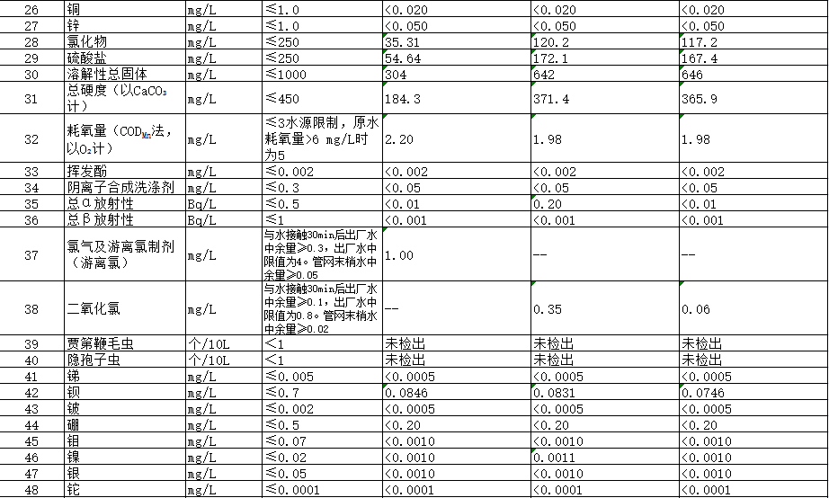 多多28官网-追求健康,你我一起成长