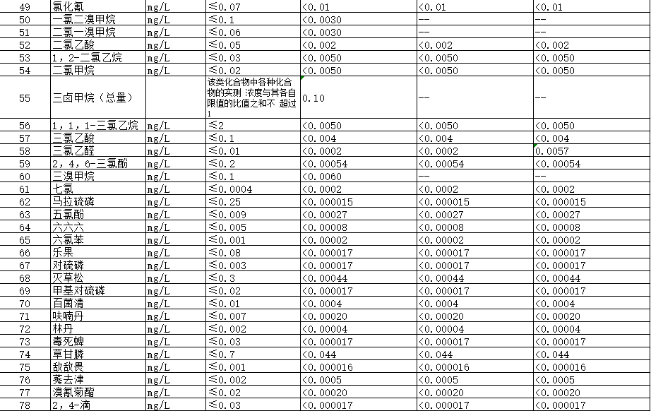 多多28官网-追求健康,你我一起成长