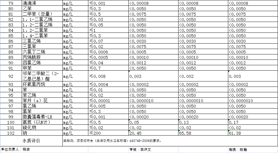 多多28官网-追求健康,你我一起成长
