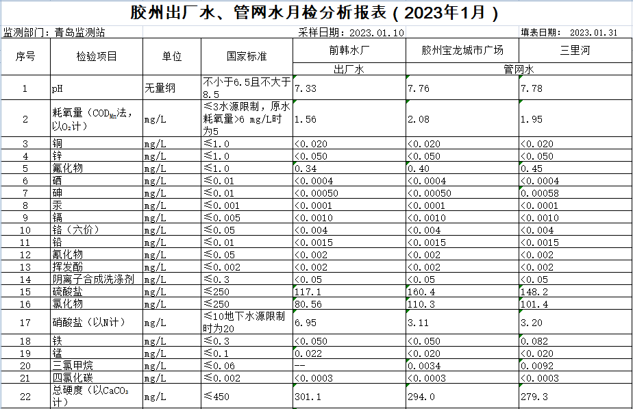 多多28官网-追求健康,你我一起成长