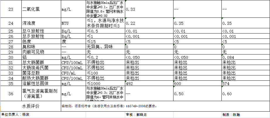 多多28官网-追求健康,你我一起成长