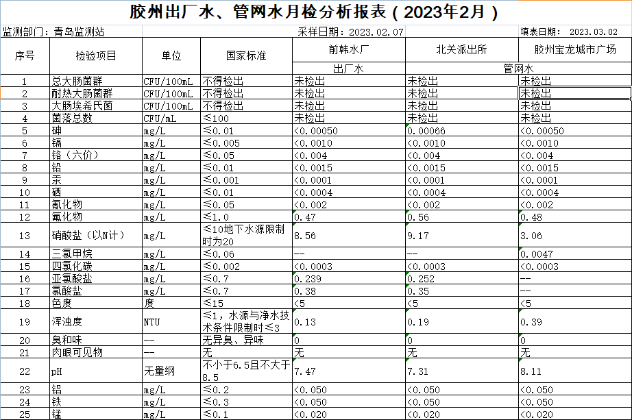 多多28官网-追求健康,你我一起成长