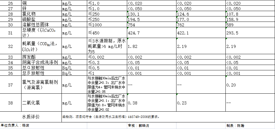 多多28官网-追求健康,你我一起成长