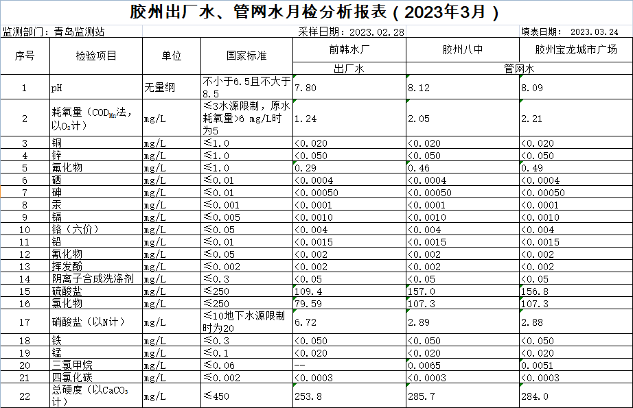多多28官网-追求健康,你我一起成长