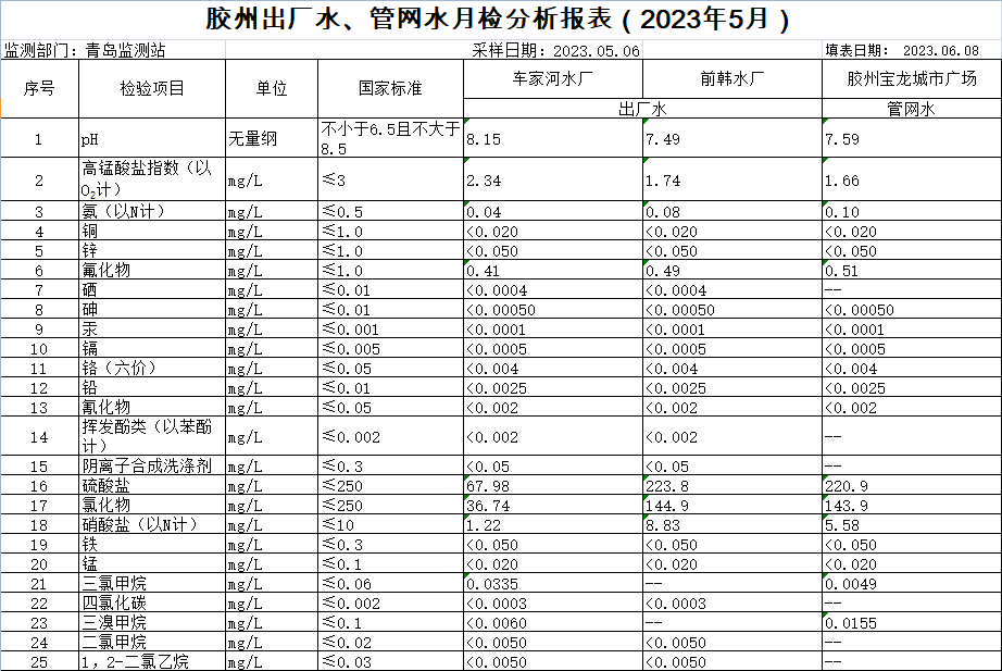 多多28官网-追求健康,你我一起成长