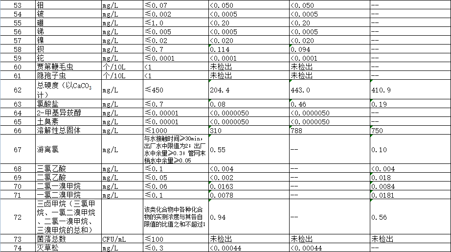 多多28官网-追求健康,你我一起成长