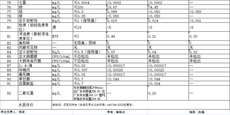 多多28官网-追求健康,你我一起成长