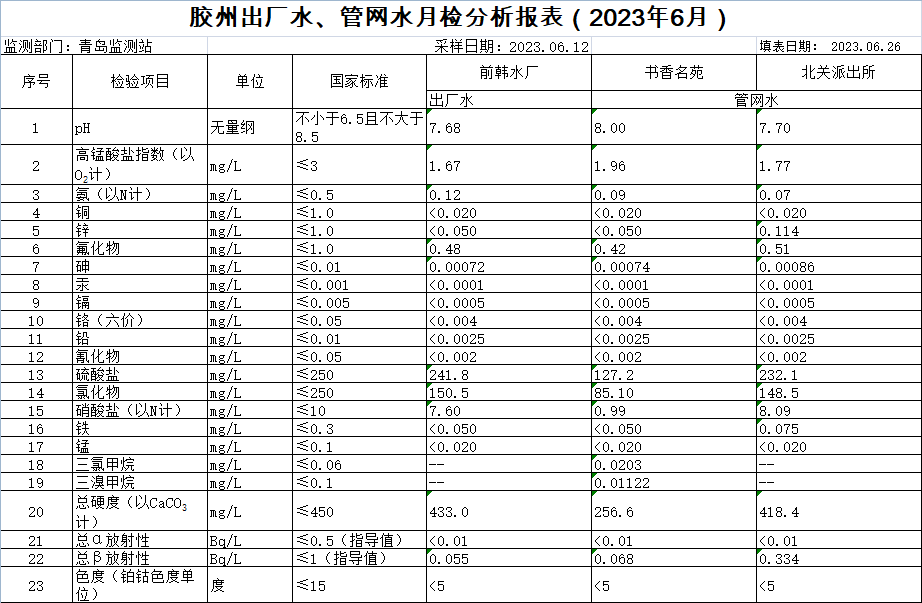 多多28官网-追求健康,你我一起成长