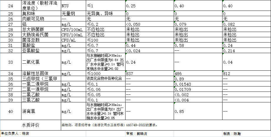 多多28官网-追求健康,你我一起成长