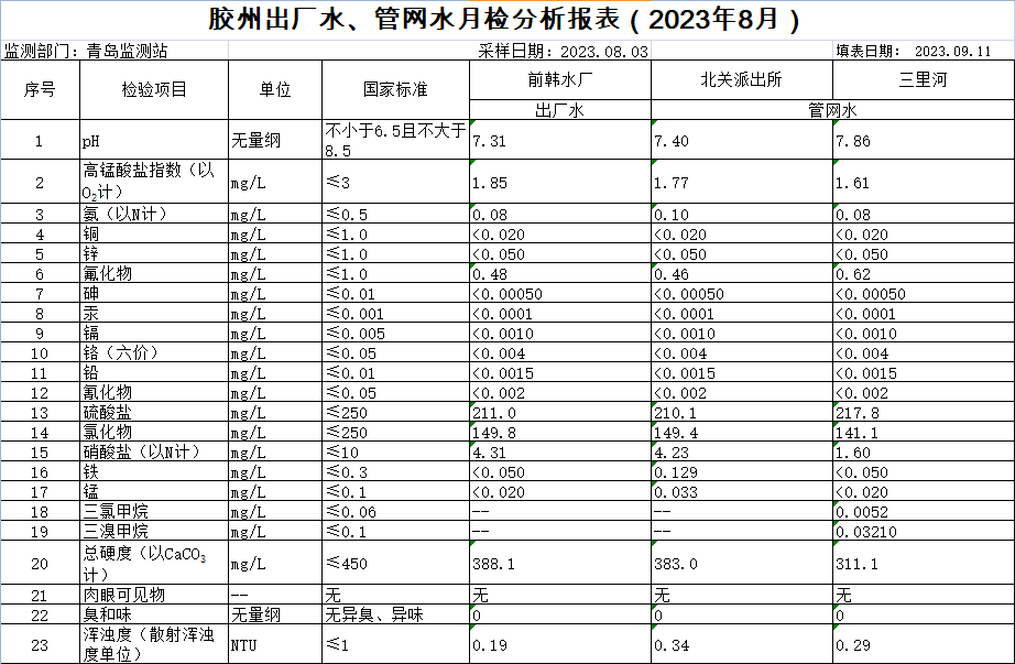 多多28官网-追求健康,你我一起成长