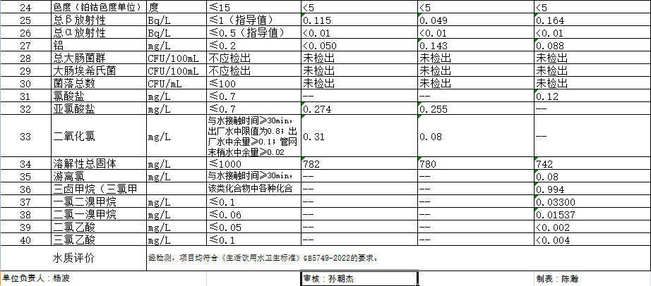 多多28官网-追求健康,你我一起成长