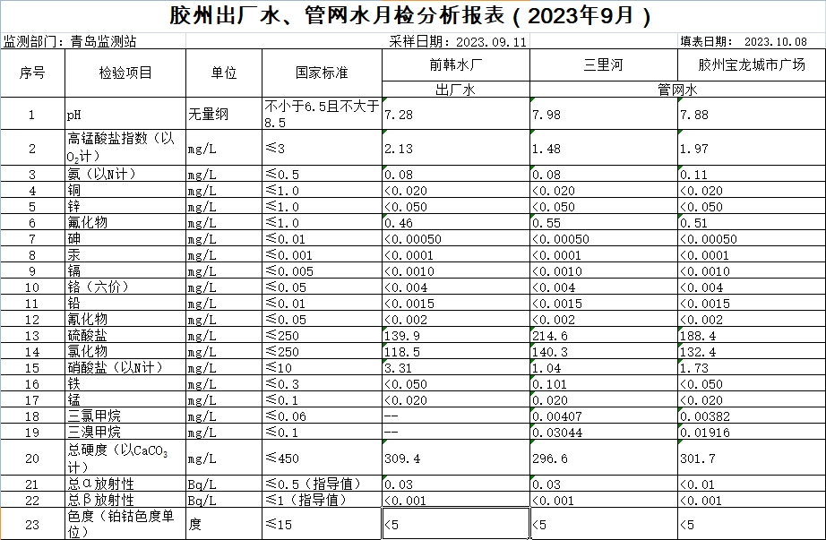 多多28官网-追求健康,你我一起成长