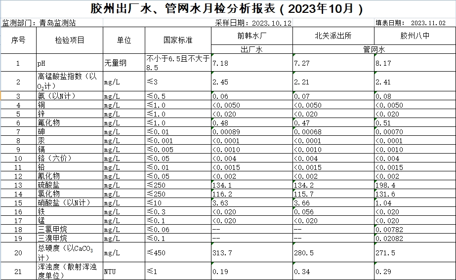 多多28官网-追求健康,你我一起成长