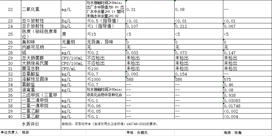 多多28官网-追求健康,你我一起成长
