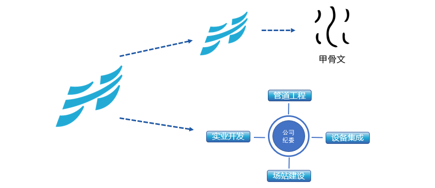 多多28官网-追求健康,你我一起成长